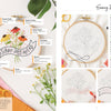 The Sunny Stitches Embroidery Kit Sunny Days Ahead by Schiffer Publishing, Ltd. features a floral design with a "Sunny Days Ahead" banner, labeled parts, and step-by-step photo instructions for hand embroidery with needle and colored threads.