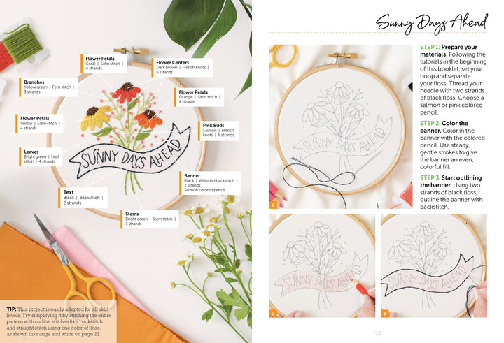 The Sunny Stitches Embroidery Kit Sunny Days Ahead by Schiffer Publishing, Ltd. features a floral design with a "Sunny Days Ahead" banner, labeled parts, and step-by-step photo instructions for hand embroidery with needle and colored threads.