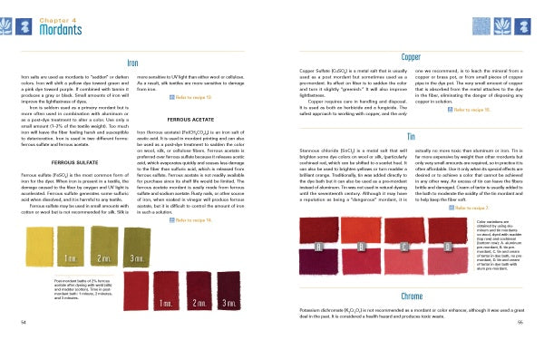 The Art and Science of Natural Dyes - Chapter 4 Mordants