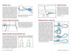 A book spread from "333 Tips for Sailors" by Schiffer Publishing, Ltd. features illustrated boating knots and techniques, including running loop, remote control with brake, sailing tips, remote release, auxiliary line, and bowline without an end.