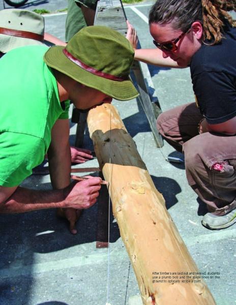 Two people work outdoors on a sustainable project inspired by "Natural Building" from Schiffer Publishing, Ltd., measuring a wooden log with pencil and string. One wears green; the other has sunglasses and dreadlocks. Others and tools are visible in the background.