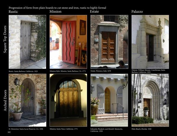 A visual reference chart from Schiffer Publishing's "Mediterranean Architecture" shows square and arched doorways—Rustic, Mission, Estate, and Palazzo—labeled by style, location, and date, progressing from simple to formal designs.
