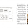 A spread from *Plain Meetinghouses* (Schiffer Publishing, Ltd.) shows an Old Order meetinghouse floor plan beside a photo of a typical plain meeting room with wooden benches, with text detailing its design and use.
