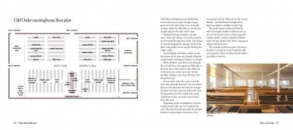 A spread from *Plain Meetinghouses* (Schiffer Publishing, Ltd.) shows an Old Order meetinghouse floor plan beside a photo of a typical plain meeting room with wooden benches, with text detailing its design and use.