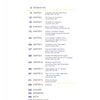 The Tenth Air Force in World War II by Schiffer Publishing, Ltd. features a blue and yellow table of contents listing chapters on Allied air operations in Burma, from introduction to endgame, plus glossary, appendices, notes, references, and index.