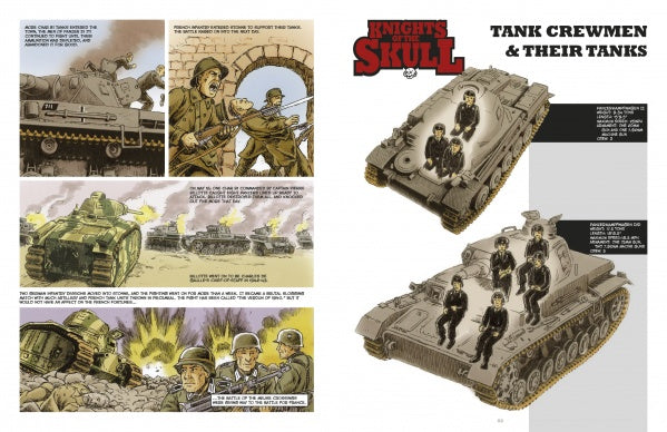 A vivid WWII graphic non-fiction scene from Knights of the Skull, Vol. 1 by Schiffer Publishing, Ltd.: comic-style art with German Panzer forces, Allied soldiers, tank battles, crew positions, and labeled, descriptive illustrations.