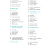 The table of contents in Art Quilts Unfolding by Schiffer Publishing, Ltd. lists sections, chapters, and page numbers on art quilts in Gallery 1990s, Gallery 2000s, Chapter Four: 2000s, Chapter Five: 2010s, and Gallery 2010–2017.