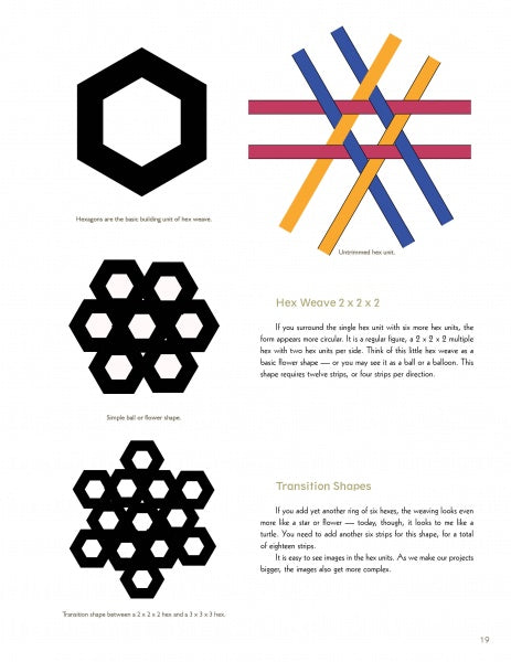 A page from Hex Weave & Mad Weave by Schiffer Publishing, Ltd. features hexagon-based patterns, a colored hex weave diagram, floral hex shapes, transition shapes, and text explaining triaxial weaving techniques alongside each illustration.