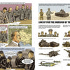 A comic-style page from "Knights of the Skull, Vol. 2" (Schiffer Publishing, Ltd.) shows WWII Nazi officers, including Hitler, discussing armored warfare and depicts labeled German Panzer and Soviet forces during the Soviet Union invasion.