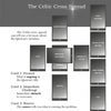 A diagram displays the Celtic Cross tarot spread from the Inner Realms Tarot by Schiffer Publishing, Ltd., featuring ten positions: Present, Challenge, Past, Source, Expectations, Immediate Future, Near Future, You, Others’ View, Truth, and Outcome.