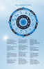 The Beginner's Guide to Astrology by Schiffer Publishing, Ltd. features a blue zodiac wheel with labeled signs and houses, plus descriptions of the twelve houses and their meanings—ideal for astrology beginners.