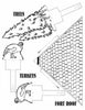 The Pilgrim Village by Schiffer Publishing, Ltd. includes black and white cutouts labeled “TREES,” “TURKEYS,” and “FORT ROOF” with easy-to-assemble tabs—ideal for Thanksgiving dioramas or coloring activities.