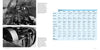 A two-page spread from Schiffer Publishing's P-38 Lightning Vol. 1 shows black-and-white photos of the Lockheed P-38 cockpit and internals on the left, with a World War II fighter specs comparison table on the right.