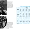 A two-page spread from Schiffer Publishing's P-38 Lightning Vol. 1 shows black-and-white photos of the Lockheed P-38 cockpit and internals on the left, with a World War II fighter specs comparison table on the right.
