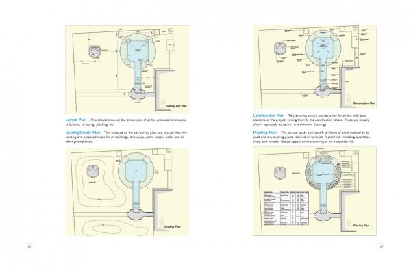 A Guide to Building Natural Swimming Pools by Schiffer Publishing, Ltd. includes two pages with four labeled landscape plans, showing structures, utilities, plantings, and a natural swimming pool arranged around a central circular feature.