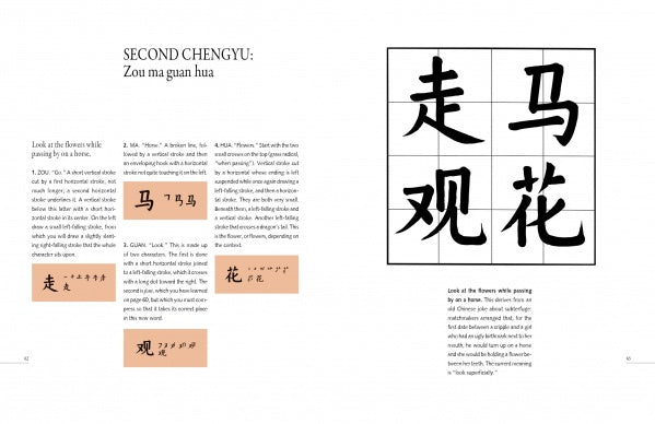 An Introduction to Chinese Calligraphy by Schiffer Publishing, Ltd. features a spread on the idiom zoumaguanhua, highlighting its Kaishu script, pronunciation, definitions, character breakdowns with handwritten samples, and an enlarged grid of its four main characters.
