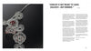 On the left, "From Thread and Wire" by Schiffer Publishing, Ltd.—a silver wire necklace with red accents showcasing crochet jewelry—rests on black. On the right, a jewelry quote and two-column article appear in black text on white.