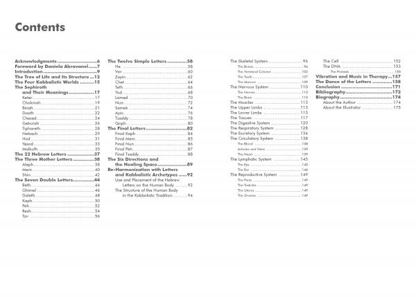 The table of contents in "Kabbalah and the 22 Paths of Healing" by Schiffer Publishing covers acknowledgements, the four worlds, Kabbalistic healing, Hebrew letter cards, double letters, the Sefirot system, body systems, music in therapy, and bibliography.