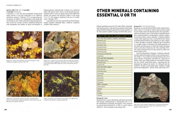 minerals containing essential u or th