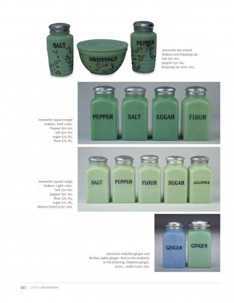 A catalog page from Schiffer Publishing, Ltd. features Jadite collectibles—green glass kitchen jars and shakers for spices like salt, pepper, sugar, flour, and ginger—with descriptions, IDs, and price guide estimates.