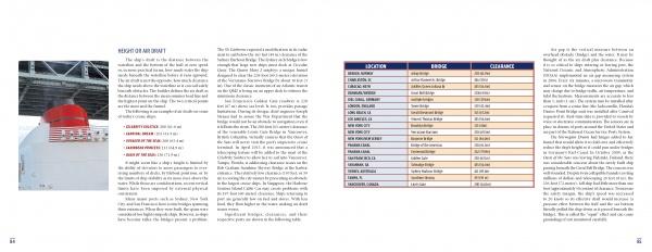 In "A Cruise Ship Primer" by Schiffer Publishing, Ltd., a two-page spread features a cruise ship with a red and white funnel passing under a bridge, alongside a table of bridge clearance heights by location and bridge name.