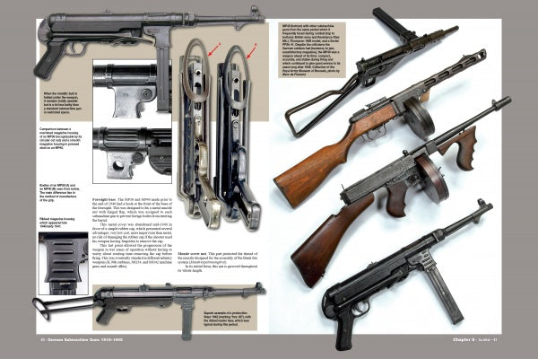 The catalog page for "German Submachine Guns, 1918–1945" by Schiffer Publishing, Ltd. showcases side and top views with detailed labels and descriptions of the components and design features on a light background.
