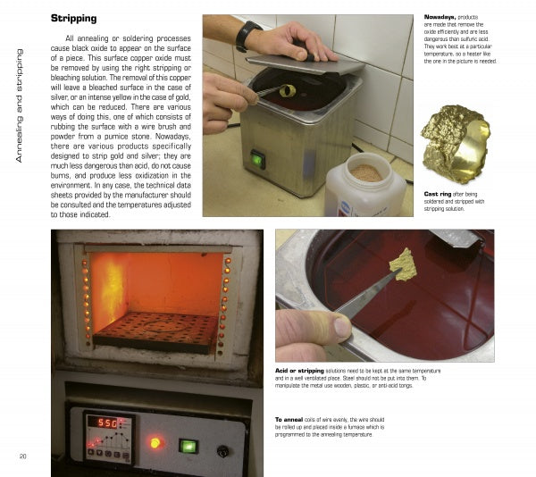 A collage for "Basic Metal Jewelry Techniques" by Schiffer Publishing, Ltd.: a hand dips metal in red liquid, a piece heats at 556°C, and photos near a cleaning machine—text details this essential jewelry and metallurgy step.