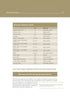 A chart in "Distilling Fruit Brandy" by Schiffer Publishing, Ltd. lists pH values of liquids from hydrochloric acid to soda, with acidity reactions, and warns to perform acid treatment only with proper pH measurements.