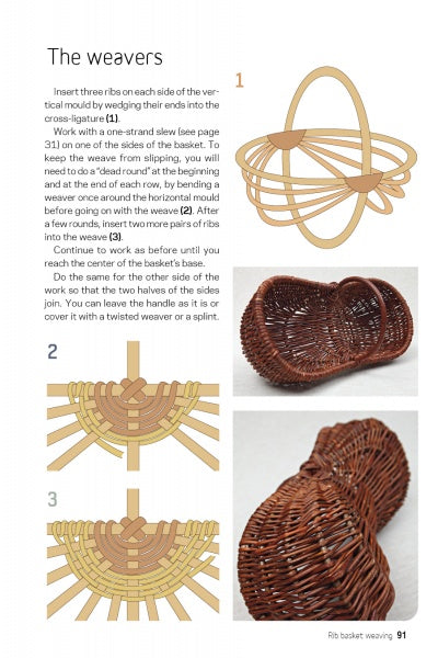 A Guide to Basket Weaving by Schiffer Publishing, Ltd. provides step-by-step illustrated instructions on arranging basket ribs, weaving techniques, and finishing a brown woven basket, with detailed guidance at every stage of the traditional craft.