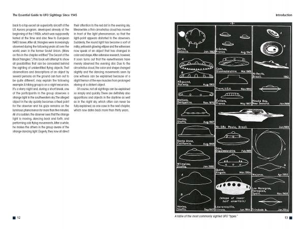 A two-page spread from *The Essential Guide to UFO Sightings Since 1945* (Schiffer Publishing, Ltd.) shows text on the left page and a chart of labeled black-and-white UFO illustrations—disks, triangles, cigars—inspired by famous sightings.