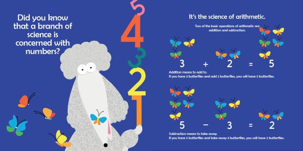 My Big Family by Schiffer Publishing, Ltd. is a counting book featuring a cartoon poodle with butterflies and colorful numbers 5, 4, 3, 2, 1. It uses butterfly art for fun addition and subtraction to make learning diversity easy for preschoolers.