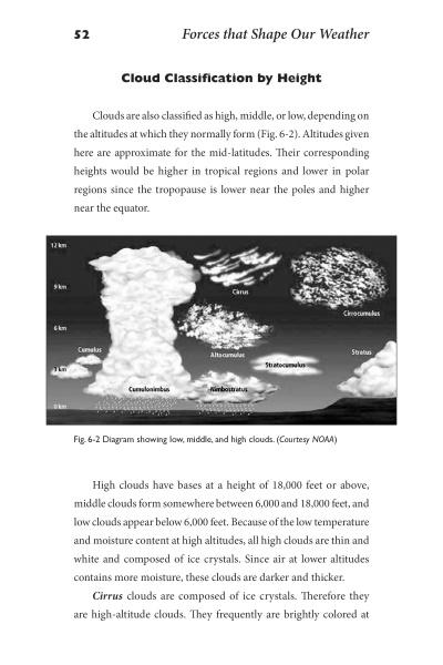 A diagram in The Boater’s Weather Guide (Schiffer Publishing, Ltd.) shows cloud types by height: cirrus/cirrostratus/cirrocumulus (high), altostratus/altocumulus (middle), stratus/stratocumulus/nimbostratus/cumulus (low), cumulonimbus (low to high).