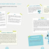 Two pages from Schiffer Publishing, Ltd.’s "Escape Game Adventure: Trapped in Space" show instructions, rules, tips, and a blue cartoon robot pointing. Sticky notes offer hints and explain how word games boost problem-solving skills.