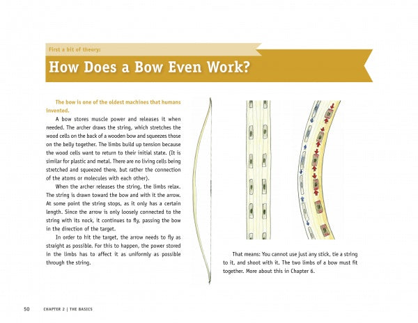 The "How Does a Bow Even Work?" page in Making Bows with Children by Schiffer Publishing, Ltd. explains bow energy with illustrations and clear text, plus a yellow banner—perfect for kids eager to build their own bows.