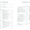 The table of contents spans two pages in two columns, listing chapters from "Conversations with Nell" by Schiffer Publishing, Ltd., starring black Labrador Nell in Devon, England, under sections Part I-V, plus introduction, maps, cast, and afterword.
