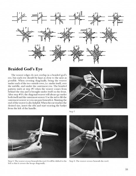 Step-by-step illustrations and photos in Rib Baskets by Schiffer Publishing, Ltd. show how to weave a braided Gods Eye using flat strips. Numbered diagrams and brief instructions on the left guide you through this basketmaking technique.