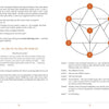 The Archangel Metatron Self-Mastery Oracle - AS ABOVE SO BELOW SPREAD
