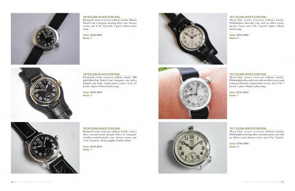 trench watches