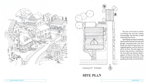 Hand-drawn illustration of hillside houses and labeled site plan from The Future Architect's Tool Kit by Schiffer Publishing, Ltd.—perfect for aspiring architects interested in design and planning.
