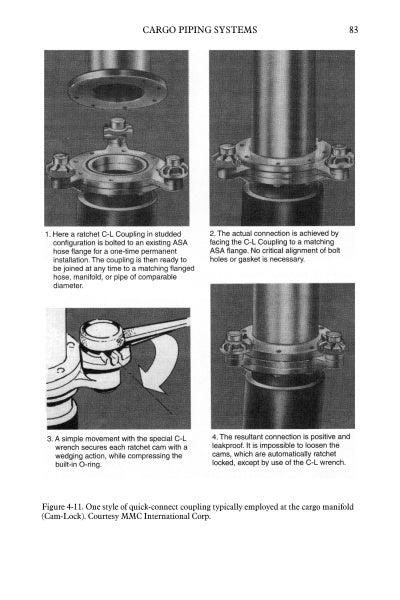 Four labeled images from Schiffer Publishing, Ltd.’s Tanker Operations show the process of aligning, securing, and tightening a Cam-Lock coupling to a cargo pipe—key knowledge for earning a tankerman endorsement.