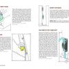 333 Tips for Sailors by Schiffer Publishing, Ltd. is a guide featuring illustrated sailing tips, each with a clear title, concise instructions, and color diagrams of ropes, hooks, and cam cleats to improve your boating skills and rigging technique.