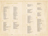 Monsters and Mythical Creatures from around the World" by Schiffer Publishing, Ltd. features a vintage-style index of creatures from A to I, with names and page numbers on a light brown, bordered background using a classic serif font.