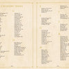 Monsters and Mythical Creatures from around the World" by Schiffer Publishing, Ltd. features a vintage-style index of creatures from A to I, with names and page numbers on a light brown, bordered background using a classic serif font.