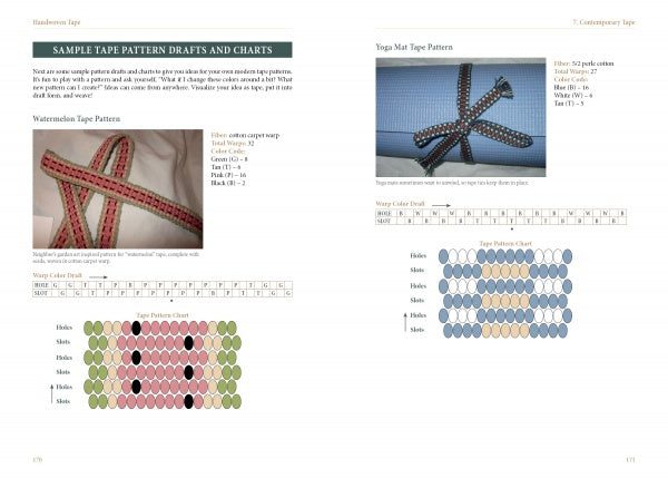 A Handwoven Tape book by Schiffer Publishing, Ltd. shows diagrams and color charts for weaving tape patterns—including Watermelon Tape and Yoga Mat Tape—with a photo of handwoven tape wrapped around a rolled yoga mat.