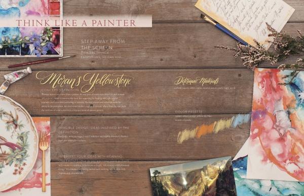 A wooden table with watercolor art supplies, finished paintings, brushes, a floral plate, and handwritten notes. Text reads The Painter's Wedding by Schiffer Publishing, Ltd., with tips and techniques for wedding painting inspiration.