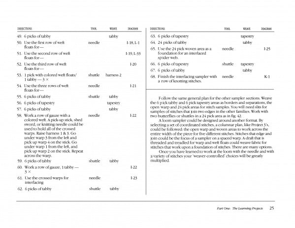Universal Stitches for Weaving, Embroidery, and Other Fiber Arts by Schiffer Publishing, Ltd. features a black-and-white page with weaving instructions—directions, tools, weft, loom details—and explanatory text (page 25).
