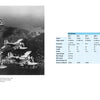 Black-and-white photo of six vintage biplanes in formation over a mountain coastline. A blue and white table lists technical data for the Grumman J2F Duck by Schiffer Publishing, Ltd., along with other amphibious aircraft.