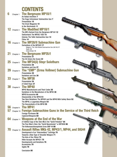 The table of contents in "German Submachine Guns, 1918–1945" by Schiffer Publishing, Ltd. lists chapters on German submachine guns like the MP38/40, with page numbers and WWII weapon images neatly arranged on the right.