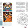 Two open pages of "Your Pinball Machine" by Schiffer Publishing, Ltd. feature text on pinball components, playfield photos with bumpers and rings, plus a rubber ring size diagram—ideal for pinball repair or maintenance enthusiasts.