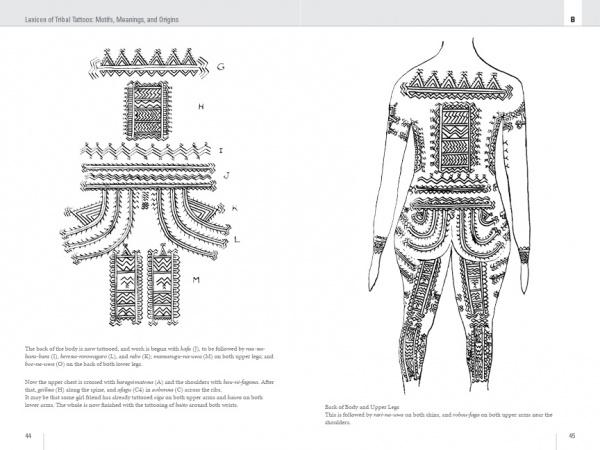 Two black-and-white illustrations from "Lexicon of Tribal Tattoos" (Schiffer Publishing, Ltd.) show a labeled schematic and tattoos on a human figure’s back, arms, and legs, capturing various traditional tattoo cultures.